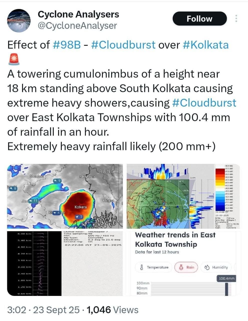Official tweet at 3.02 am from a reputed weather analysing platform (Screenshots from the author)