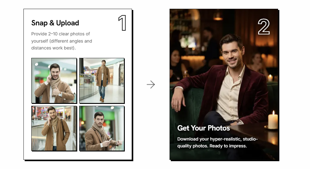 Why I Found PFPMaker.AI to be the Best AI Profile Picture Maker for Everyone