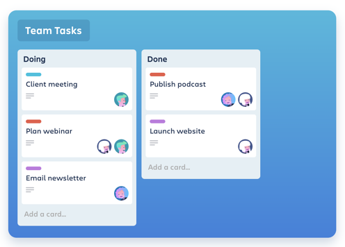 Running a remote publishing company on Trello