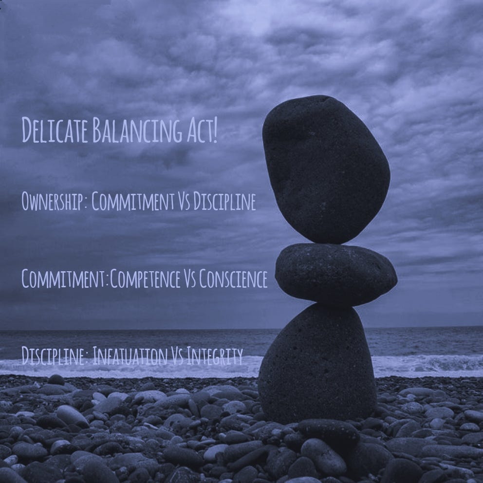 Delicate Balancing Act! Ramana Murthy H V Medium