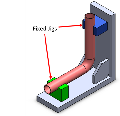 Importance of Adjustability in Jigs and Fixtures, by MSheheryar