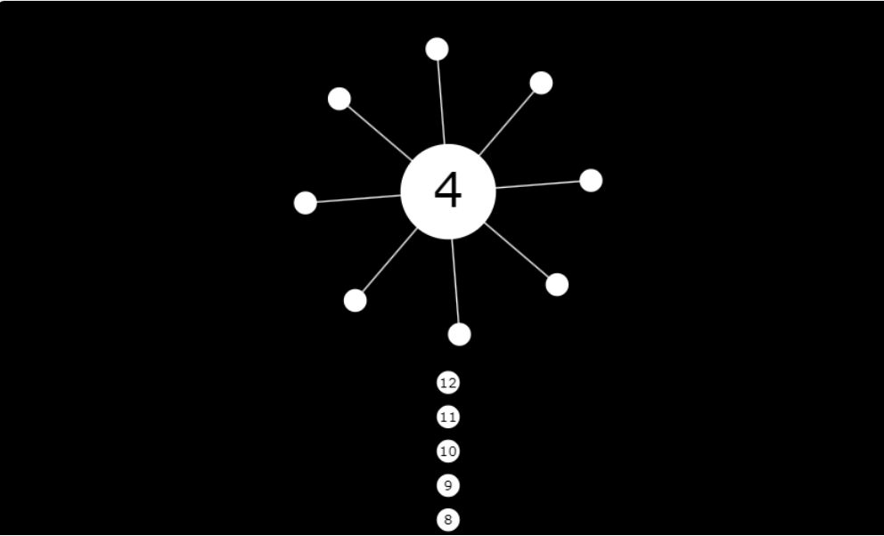 Core Ball. Game Description by Unblocked Games 911 Apr, 2024 Medium