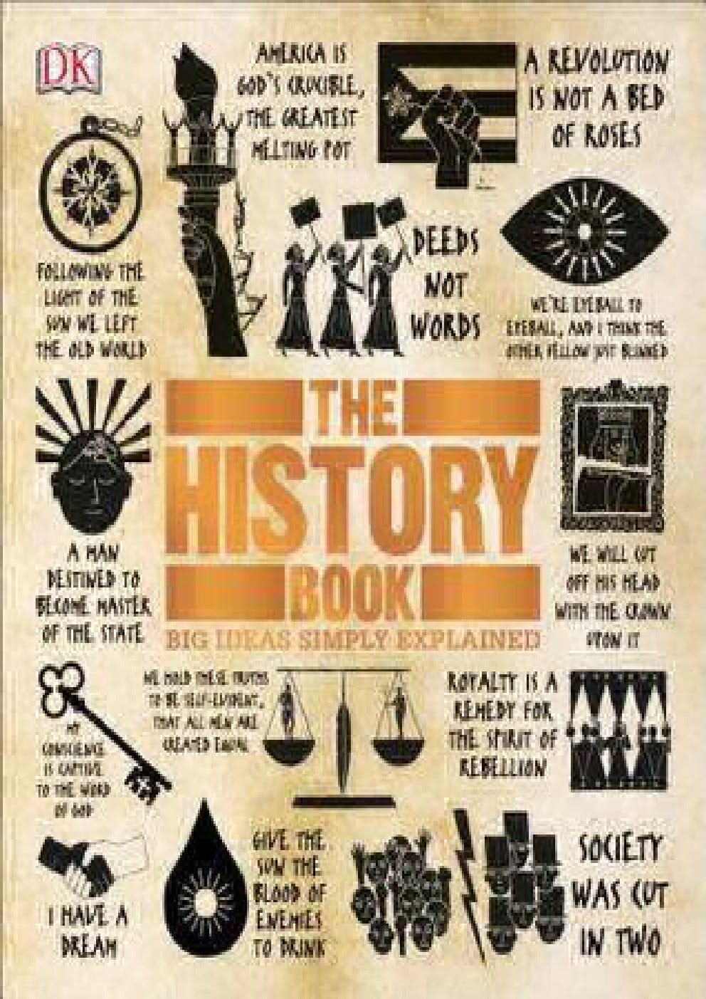 The History Book by Vokle Medium