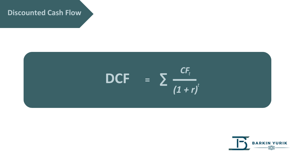 mastering-financial-valuation-methods-what-is-dcf-model-and-how-to-use