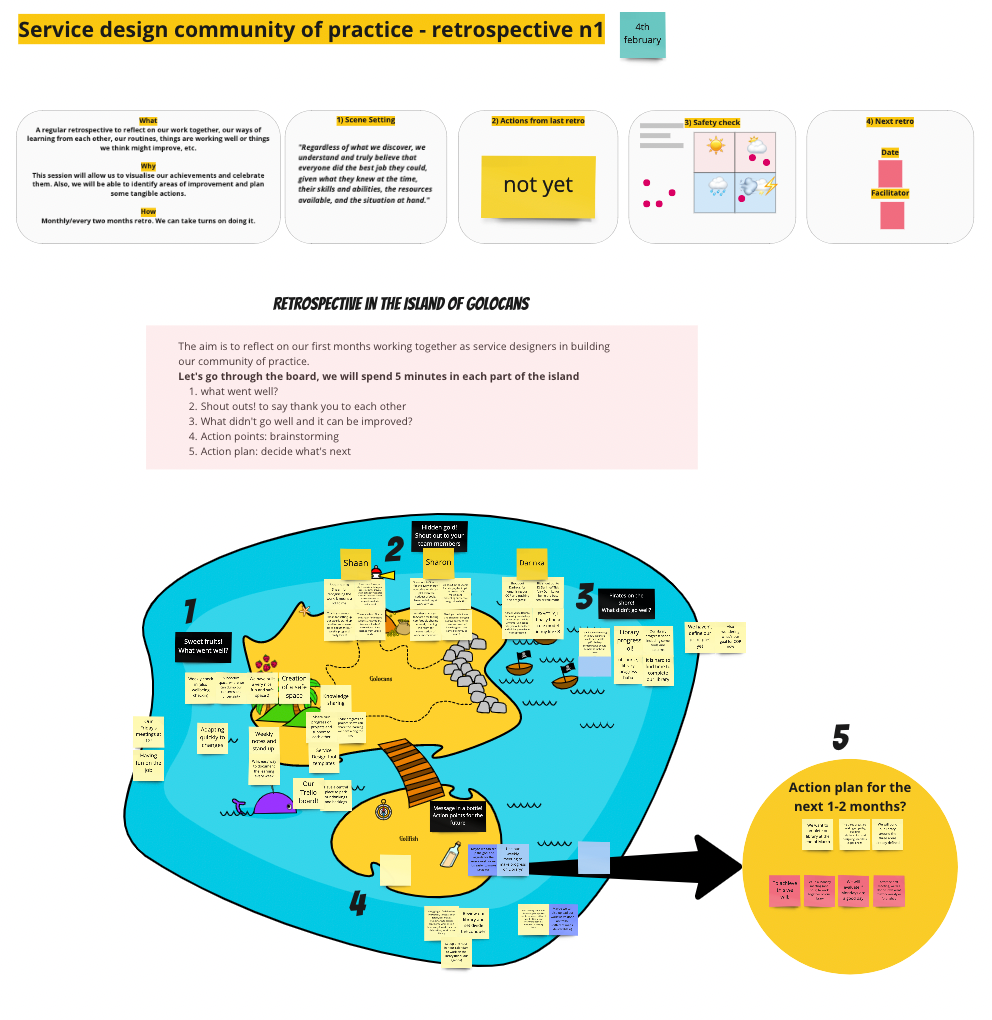 Service Design Community of Practice: | by Darinka Yoli | Medium