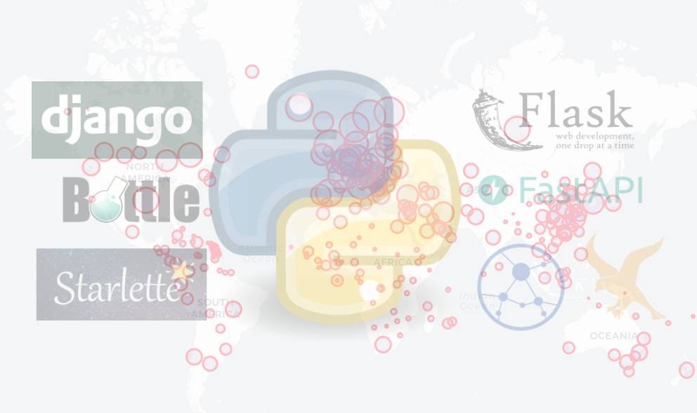 The Effects of Covid-19 on the Global Python Web Framework Community ...
