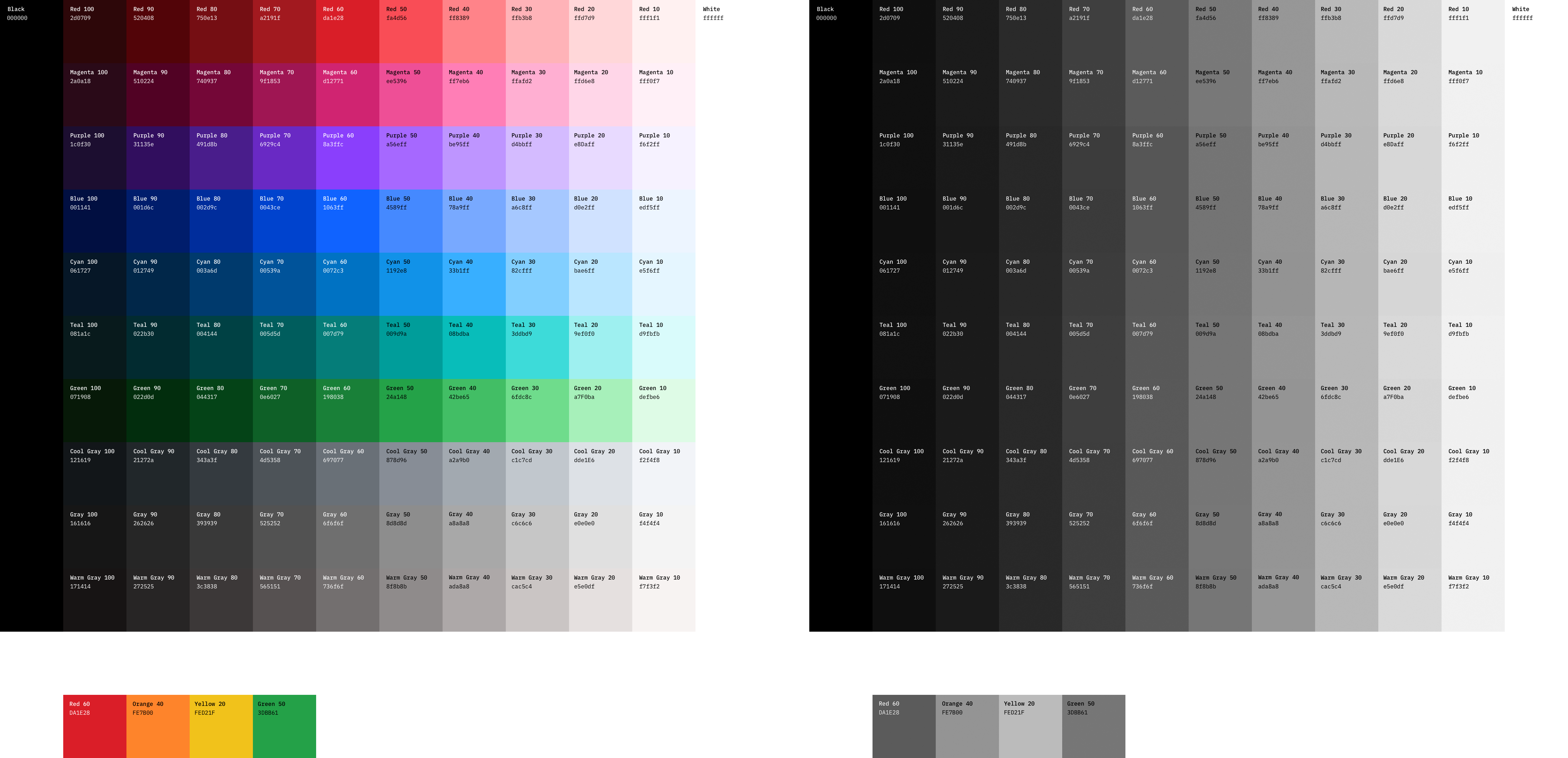 Rgb цвета палитра. Белый цвет RGB. Код серого цвета в RGB. Темно серый цвет RGB. Черный цвет RGB.