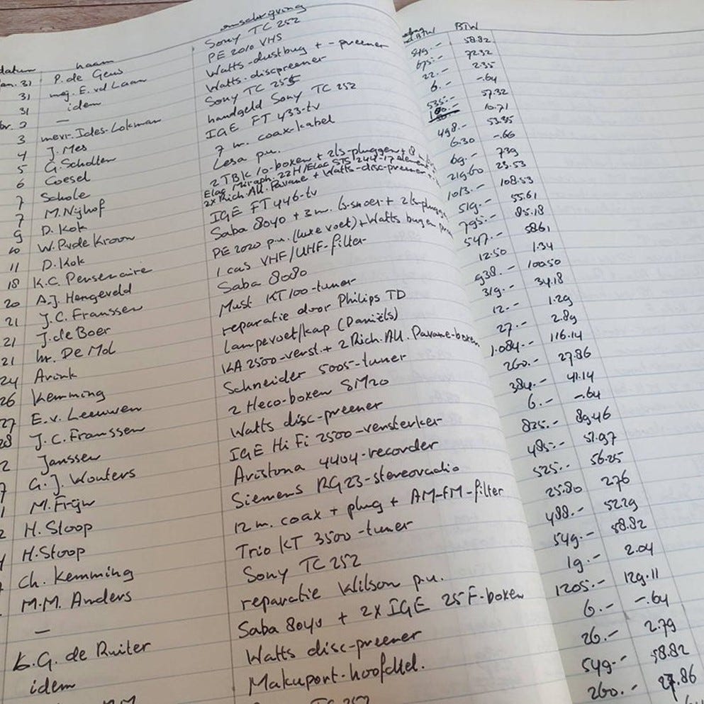 Manual record keeping by Danny H Lee Medium