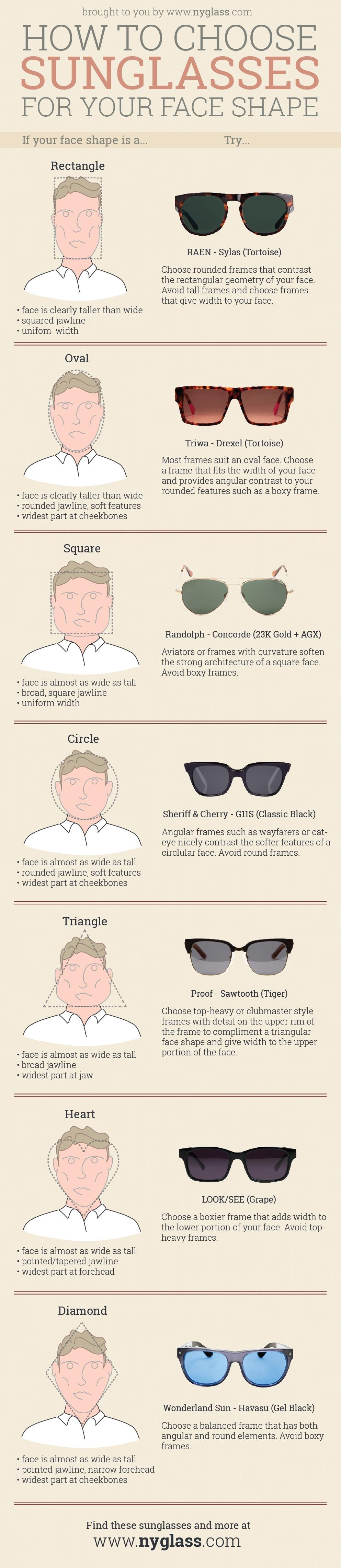 How to Choose Sunglasses for Your Face Shape | by NYGlass.com | Medium