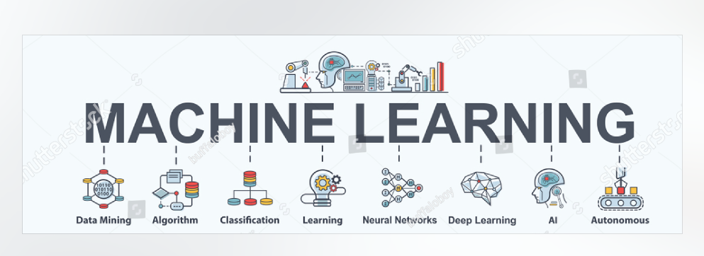 Introduction Of Machine Learning: A Beginners Guide | by Auwal Auwal ...