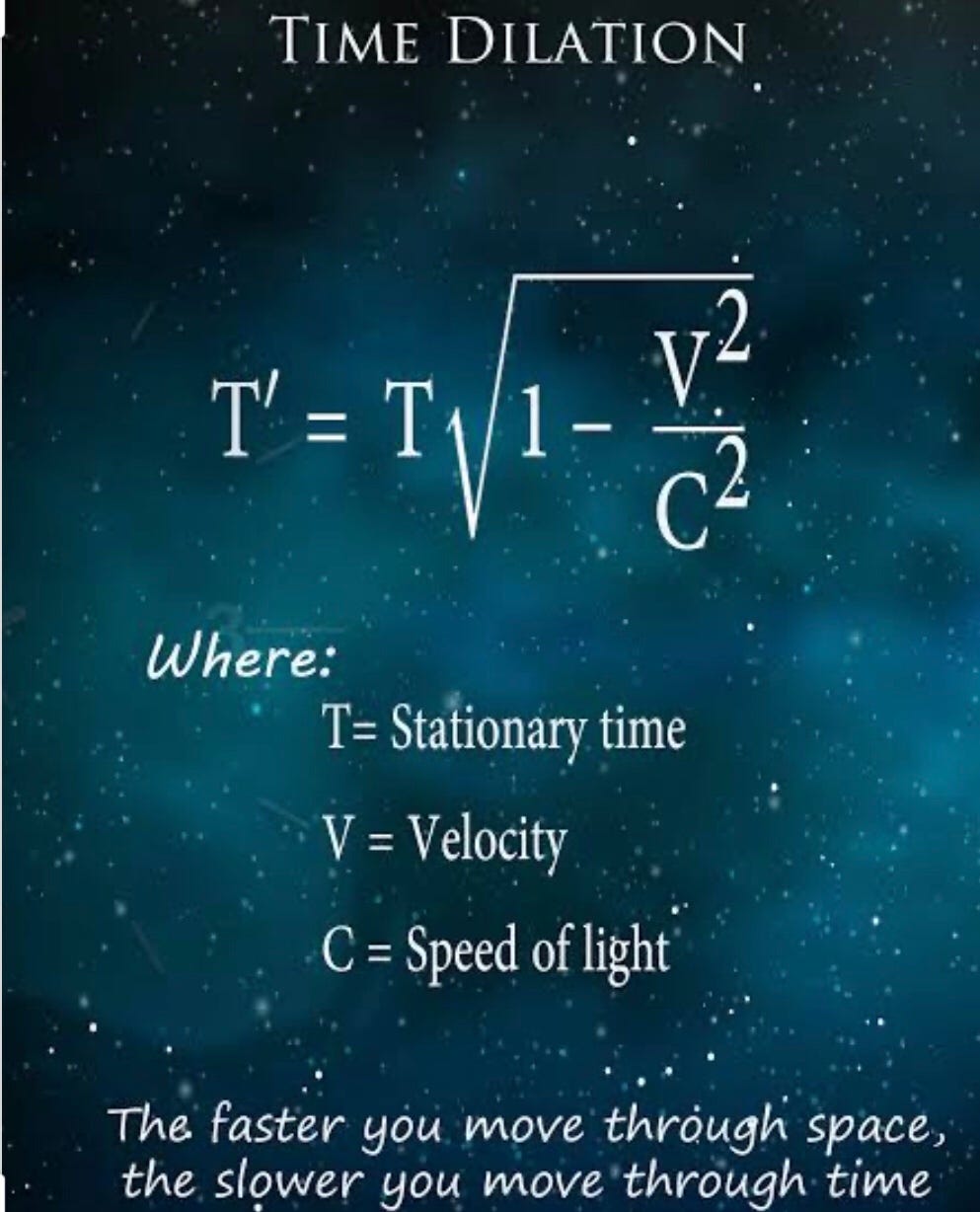 Gravity and the Relativity of Time in a simple way. by Pulkit Dahiya
