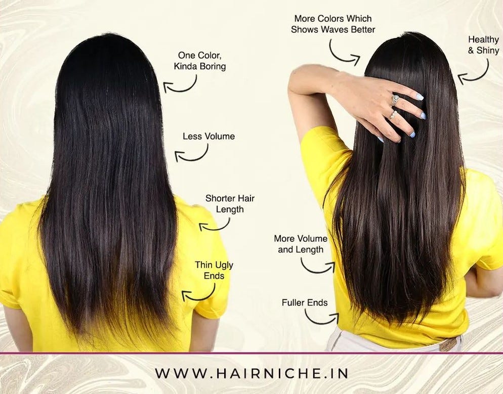 Top CelebrityInspired Natural Human Hair Extensions Online in India