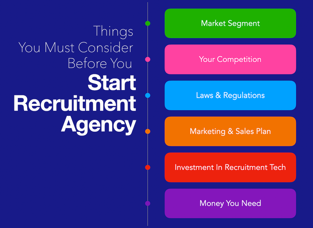 Unlocking Success with IT Recruitment Agencies: A Comprehensive Guide 