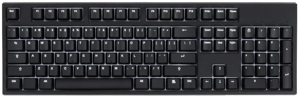 Como adicionar simbolos que não tem no teclado | by M4rQu1Nh0S | Medium