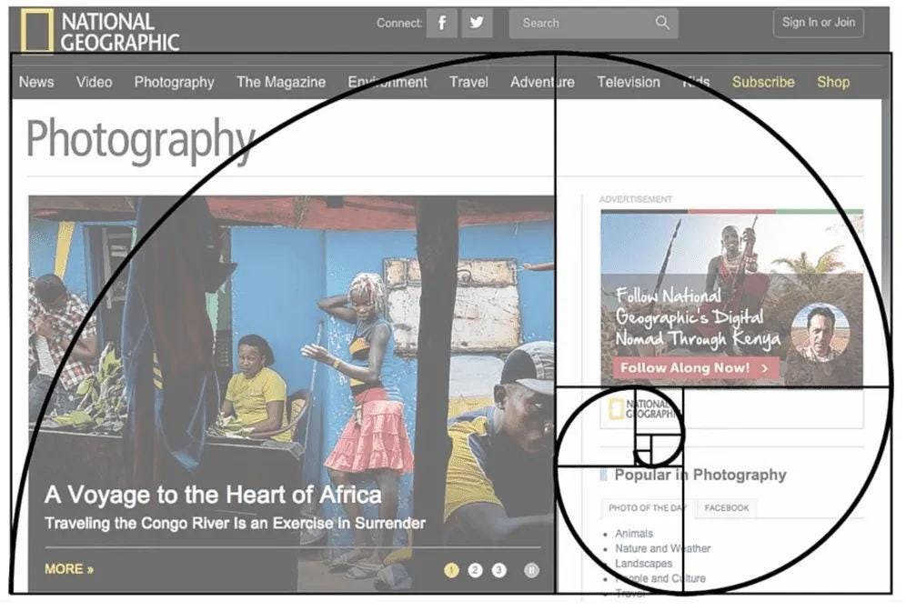 Image is taken from an article