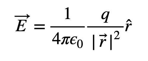 The Electric Field due to a Half-Ring of Charge | by Rhett Allain