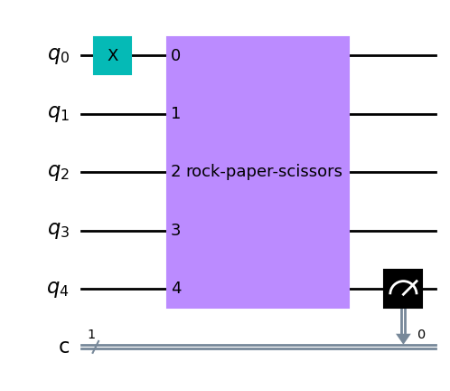 Rock Paper Scissors: A Quantum Computing Twist | by Kory Becker | Towards  Data Science