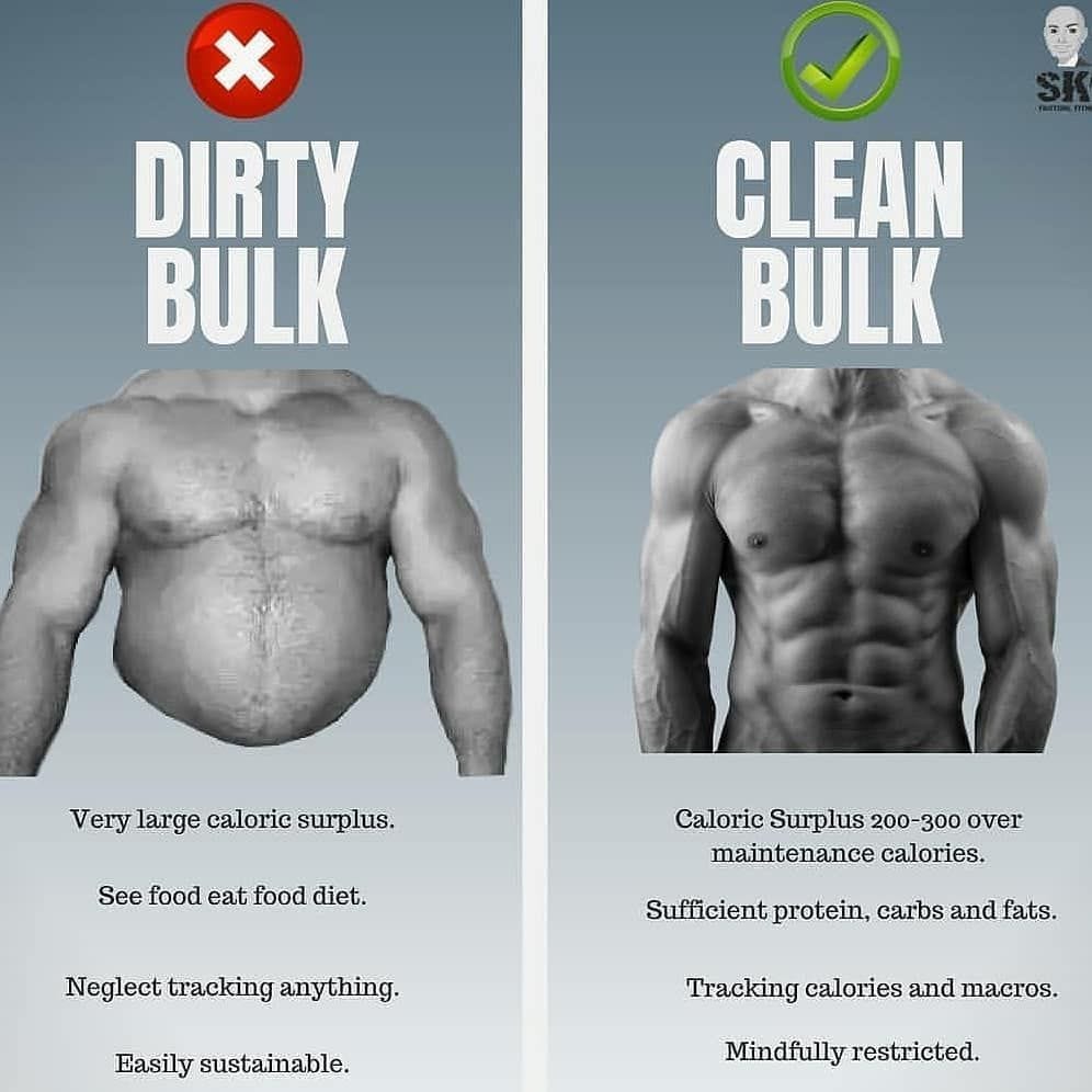 DIRTY VS CLEAN BULK. OK so in short in order to gain muscle…
