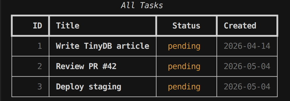 Your Python Tool Needs Persistence — It Doesn’t Need a Database Server