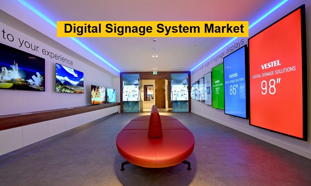 Digital Signage SystemDigital Signage System Market In Depth Analysis