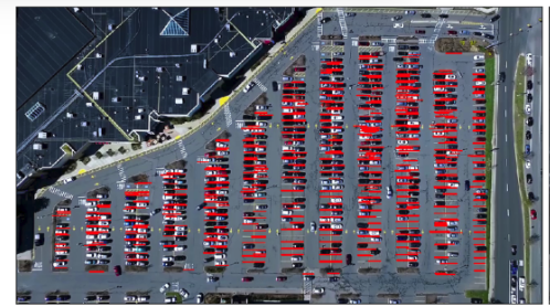 What to do with an empty lot? - Parking Logix