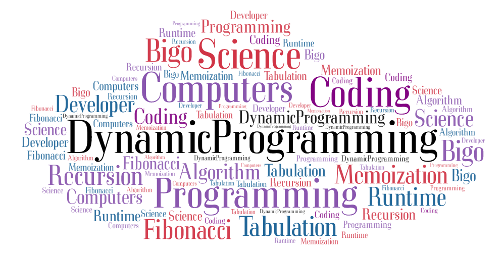 Learn Dynamic Programming in 5 mins. | by Gurupratap S Matharu | Medium