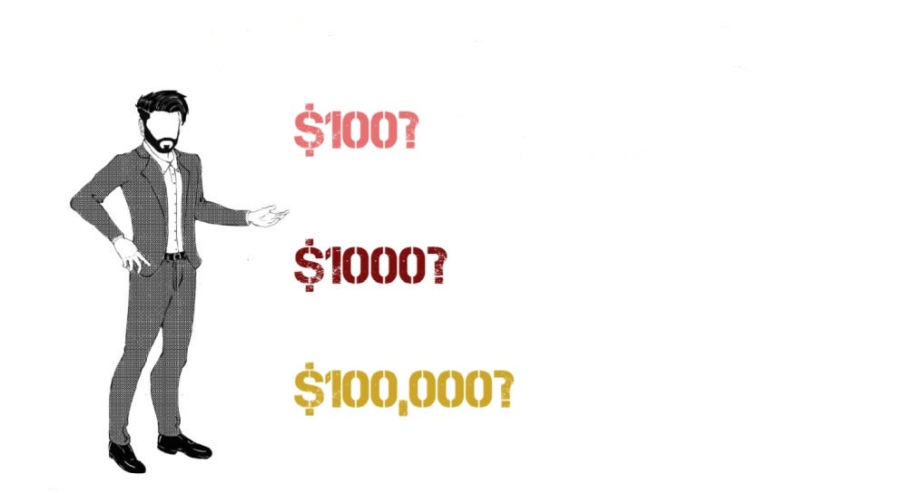 How Much Money do You Need to Start Trading? by Koroush AK Medium