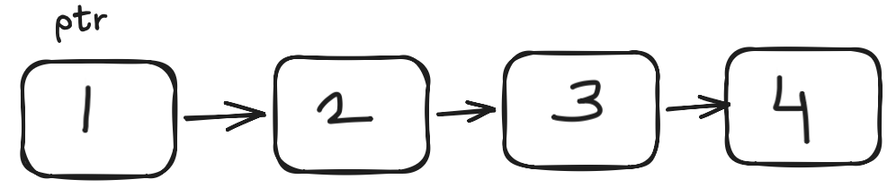 The Myth of Pass-by-Reference in Java