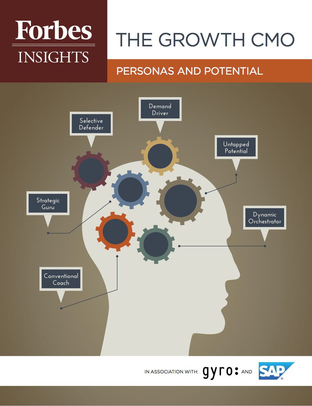 The Evolving Role of CMOs in the Digital Era Insights from the Gartner