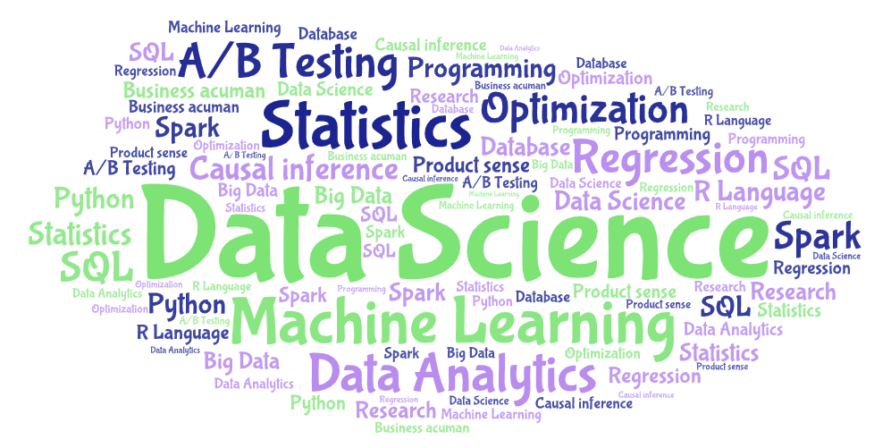 First Data Field, Projects