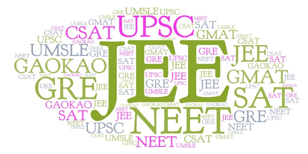 Do exams really measure just Knowledge? by Shrenik Sakala Medium