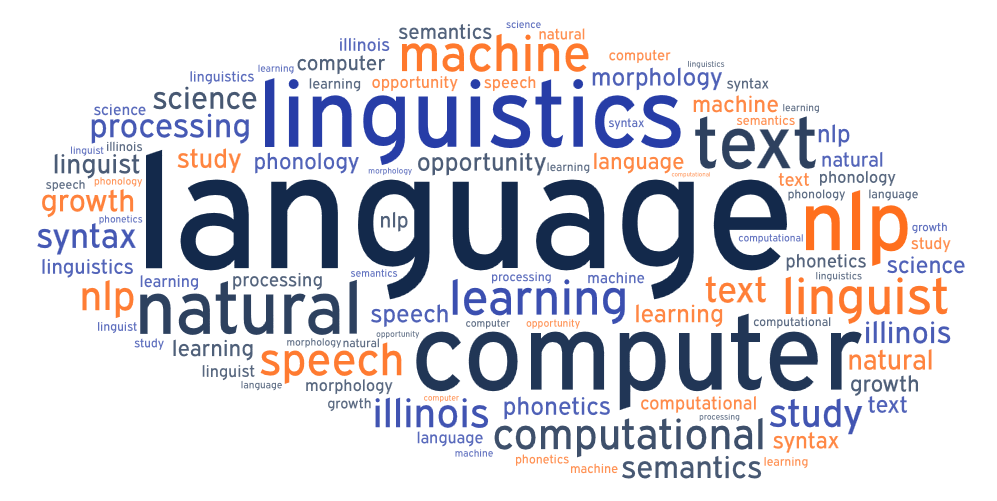 Why CS + X Linguistics — Revolutionizing Language’s Digital Frontier