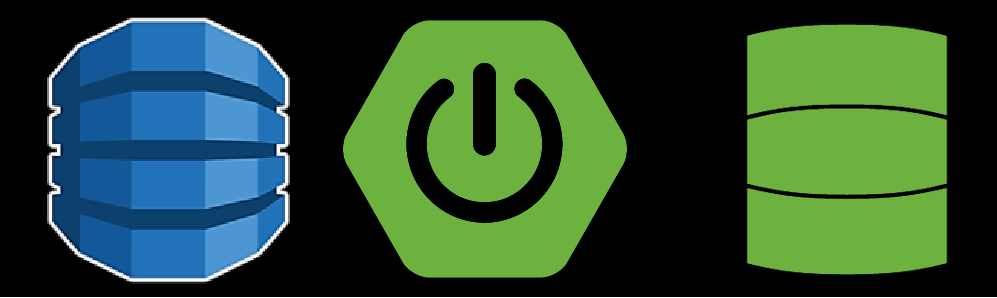 Integrate Spring Boot with AWS Dynamo Db local(Downloadable version ...