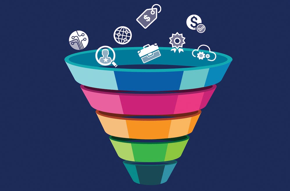 The Complete Funnel Hacking Guide Medium