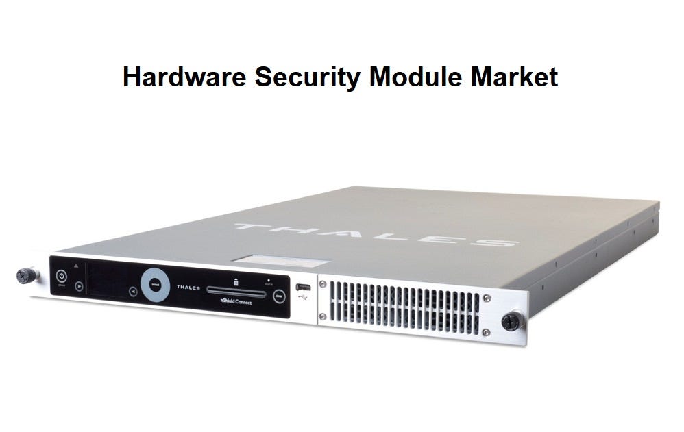 Hardware Security Module Market to Latest Research, Industry Analysis ...