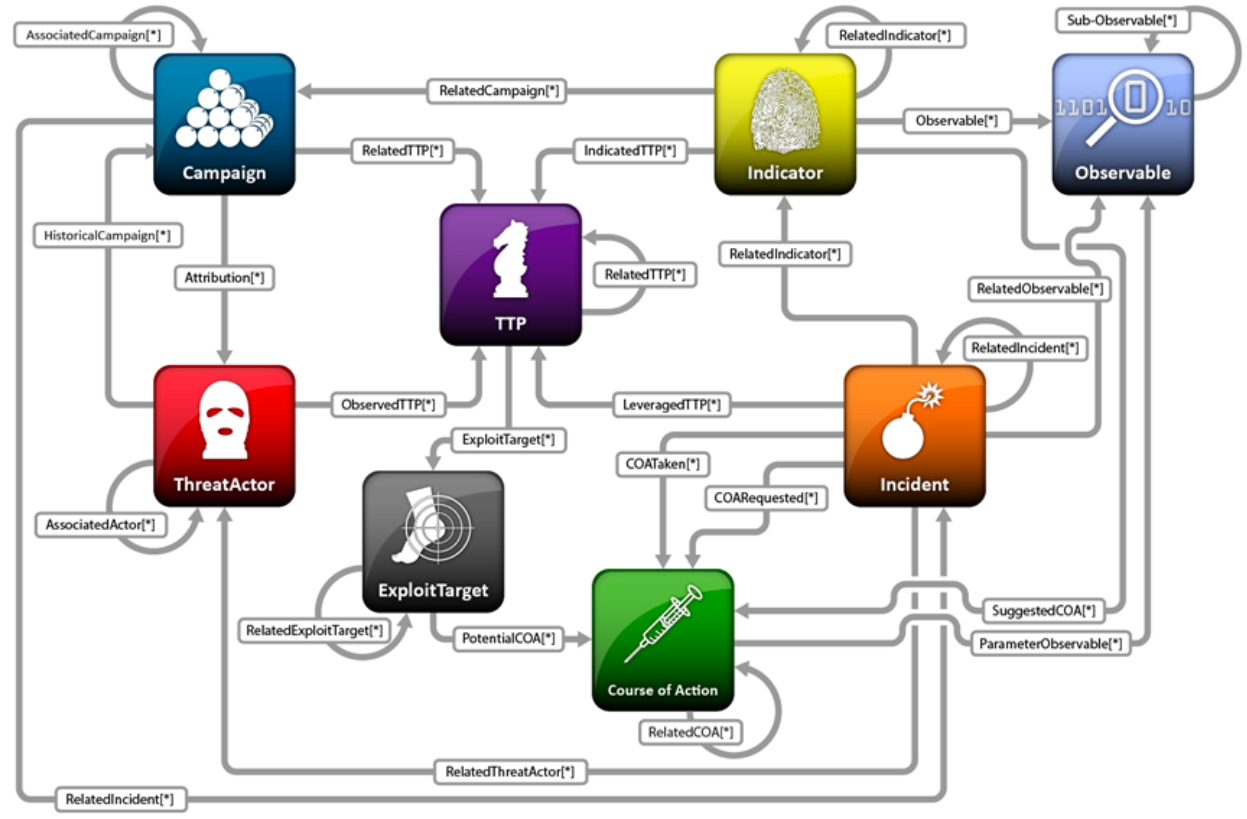 Stix 2. Styx: master of shadows elfs. 1. Styx: master of shadows. Stix с томатос.